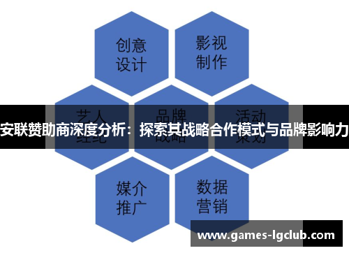 安联赞助商深度分析：探索其战略合作模式与品牌影响力
