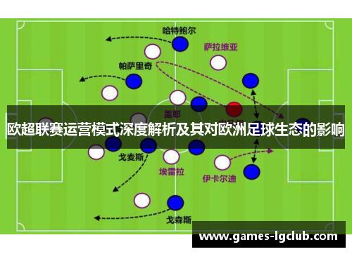 欧超联赛运营模式深度解析及其对欧洲足球生态的影响 欧超联赛运营模式深度解析及其对欧洲足球生态的影响