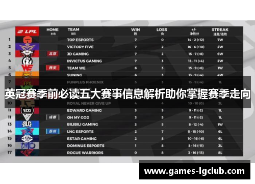 英冠赛季前必读五大赛事信息解析助你掌握赛季走向