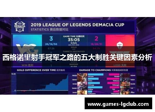 西格诺里射手冠军之路的五大制胜关键因素分析